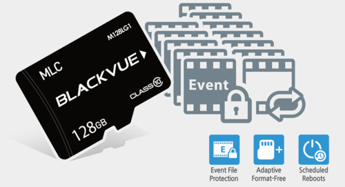 BLACKVUE DR750S-1CH 32GB, GPS und WIFI NEU!
